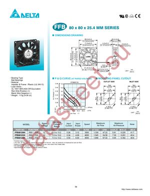 FFB0812VH-T500 datasheet  
